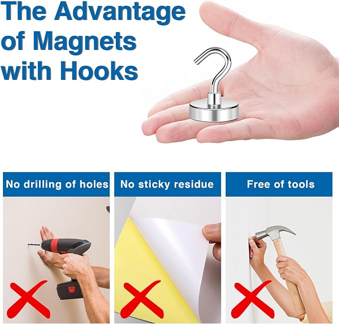 LOVIMAG Strong Magnetic Hooks, 100LBS Magnet Hooks - Image 5