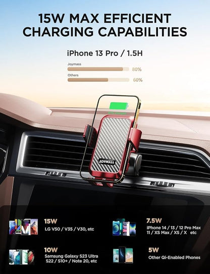 Wireless Car Charger, Phone Holders - Image 3