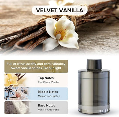 Ceeniu Car Air Freshener, CF3 Luxury Perfume Refill, 135ml Large Capacity - Image 2
