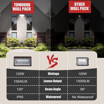 120W LED Wall Pack Lights, Extremely Bright Commercial Outdoor Wallpack - Image 2