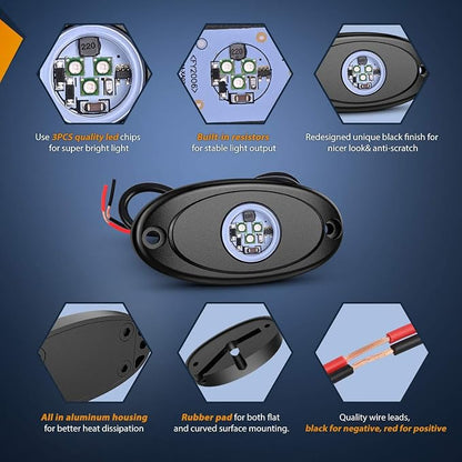 Nilight LED Rock Light Pods Waterproof Under Body Wheel Well Light Exterior - Image 3