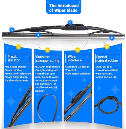Windshield Wiper Blades Replacement - Image 5