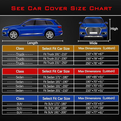 30 Layers Heavy Duty SUV Car Cover - Image 5