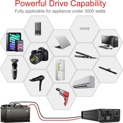 DC 12v AC 120V 60HZ Pure sine Wave 3000w Solar Power Inverter - Image 9