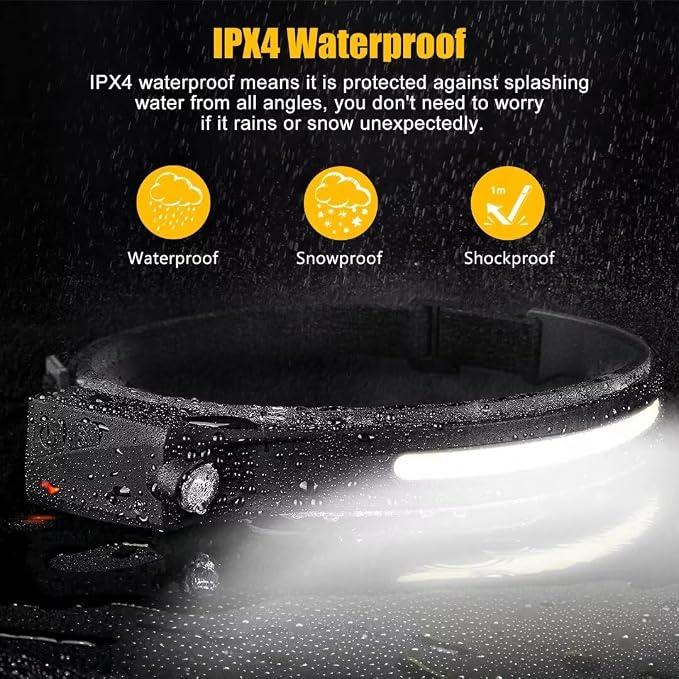 Headlamp Rechargeable 2PCS, 230° Wide Beam Head Lamp LED - Image 7