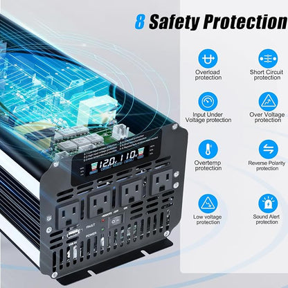 LVYUAN 4000 Watt Power Inverter 12V to 110V 120V - Image 4