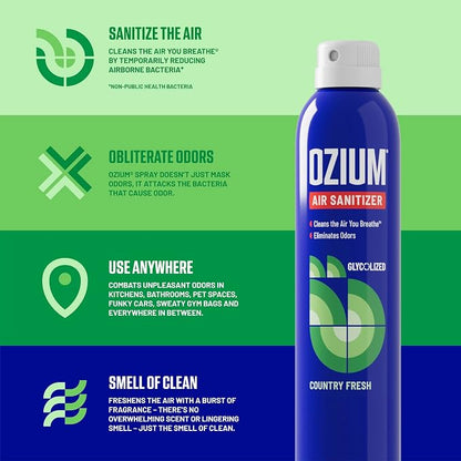 Ozium Air Sanitizer & Odor Eliminator - Image 3