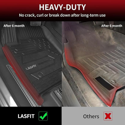 LASFIT Front Floor Mats 2019-2025 - Image 5