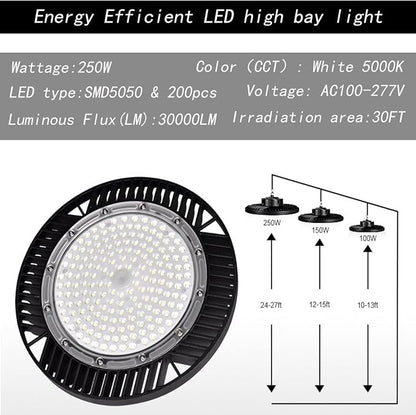 150W UFO LED High Bay Light - Image 4