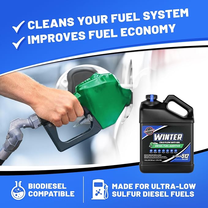 Opti-Lube Winter Formula Anti-Gel Diesel Fuel Additive: Gallon) - Image 4