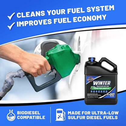 Opti-Lube Winter Formula Anti-Gel Diesel Fuel Additive: Gallon) - Image 4