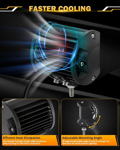 Auxbeam 4 Inch LED Pods Strobe Pod Light Bar, 120W Amber White 6 Modes Fog - Image 6