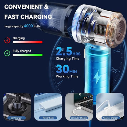 Handheld Car Vacuum Cleaner, Portable Cordless Mini Vacuums - Image 5