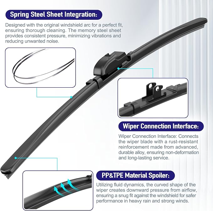 AJK Wiper Blades for Honda Accord 2023 2024, 2 Piece All Weather OEM Quality - Image 4