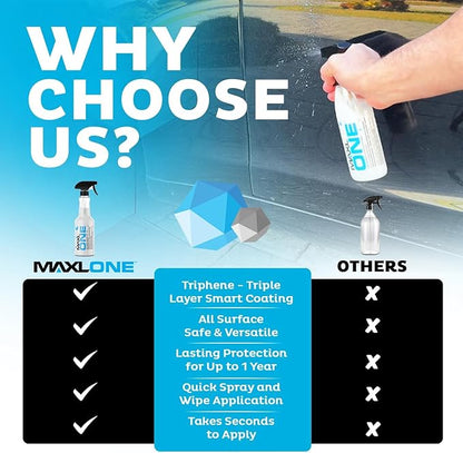 MAXLONE ™ Car Spray with Triphene® Technology, Quick Spray & Wipe Waterless - Image 4