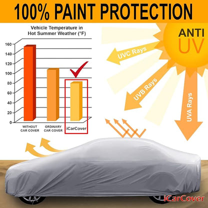 iCarCover Premium Car Cover for 1973-1977 Buick Century Sedan, Coupe Heavy Duty - Image 7