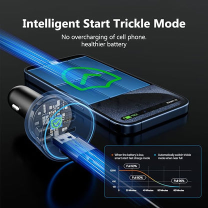 USB C Car Charger Fast Charging 200W, Dual PD 100W Type C Car Charger, - Image 4