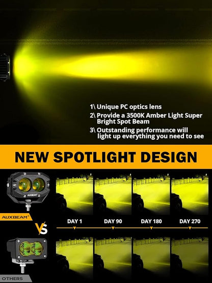 Auxbeam 4 Inch Amber Fog Light, 60W Square Pod - Image 2