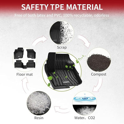 LASFIT Floor Mats Fit for Ford Fusion 2020-2017/ for Lincoln MKZ 2020-2017 All - Image 8