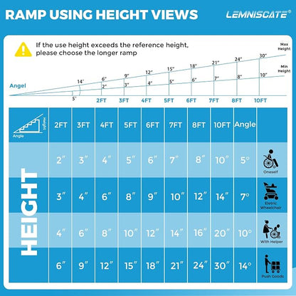 LEMNISCATE Wheelchair Ramp, 4FT Ramps - Image 3