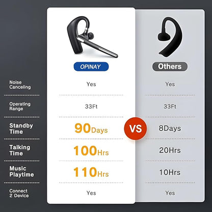 Bluetooth Headset V5.4, Wireless Bluetooth Earpiece - Image 2