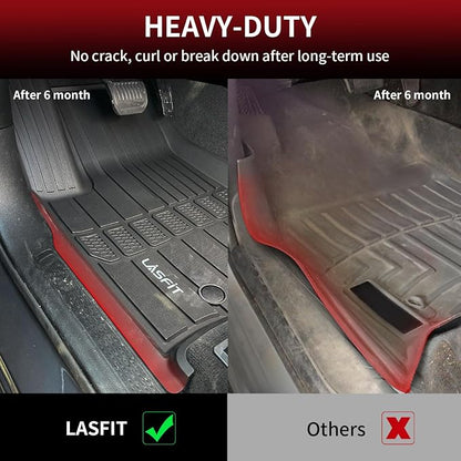 LASFIT Floor Mats for Jeep Grand Cherokee L 2021-2025 All Weather TPE Custom - Image 5