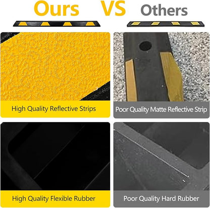 Curb Parking Garage Floor Stopper - Image 3