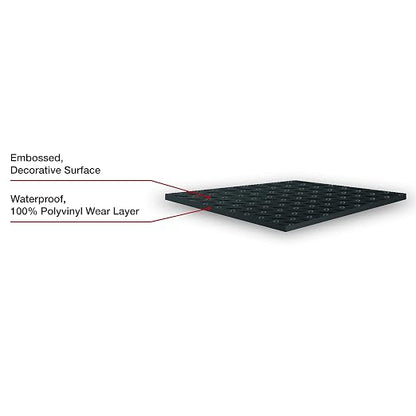 G-Floor Large Coin Pattern Vinyl Garage Floor Protector Mat, Extremely Durable - Image 9