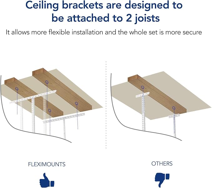 FLEXIMOUNTS 4x6 Overhead Garage Storage Adjustable Ceiling Rack 72" Length x - Image 6