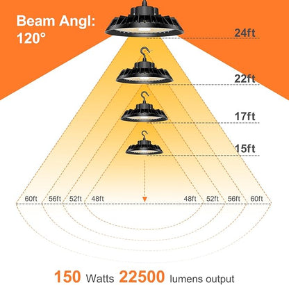 LED High Bay Lights, Super Bright 240W UFO High Bay LED Shop Lights, 36000LM - Image 9