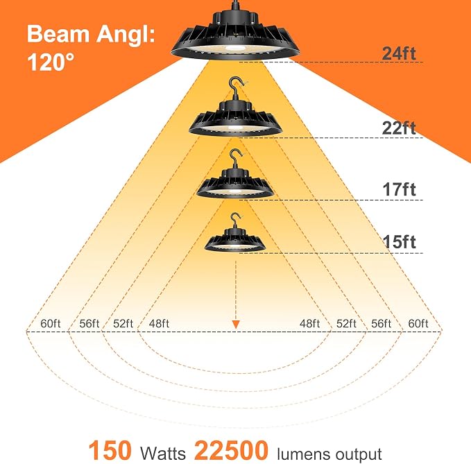 LED High Bay Lights, Super Bright 150W UFO High Bay LED Shop Lights, 22500LM - Image 9