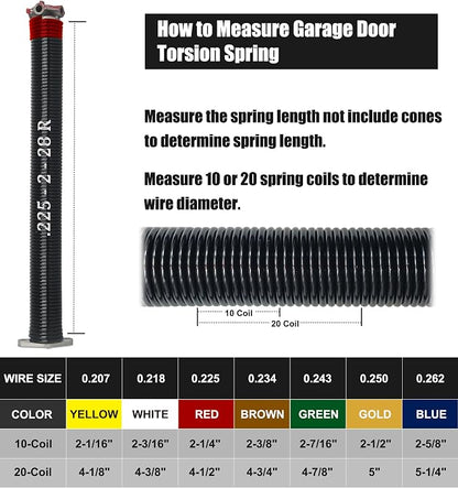 Garage Door Torsion Spring Set, Pair of 2" Electrophoresis Coated Garage Door - Image 5