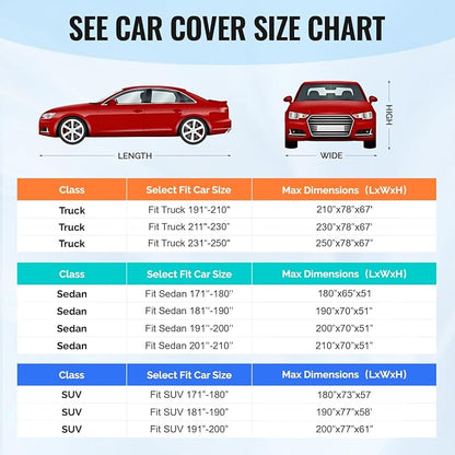 30 Layers Car Cover for Automobiles All Weather Waterproof, Outdoor Snowproof - Image 6