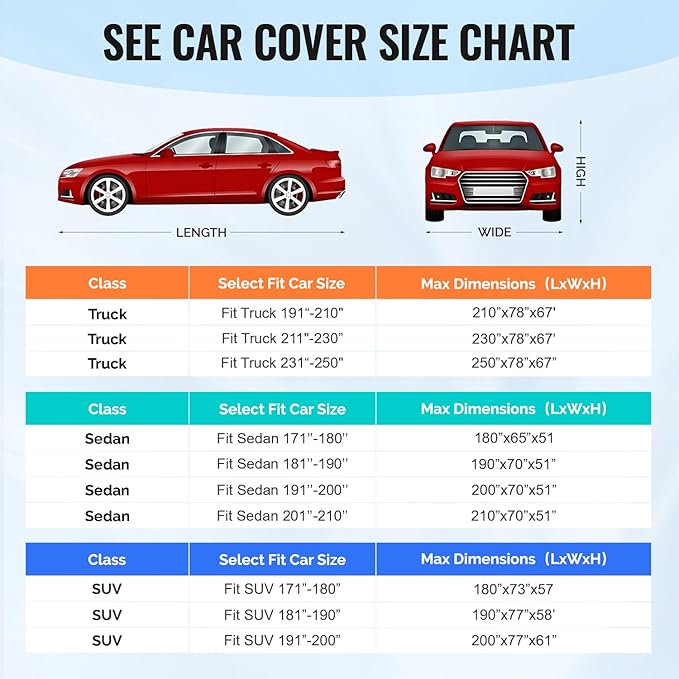 30 Layers Car Cover for Automobiles All Weather Waterproof, Outdoor Snowproof - Image 6
