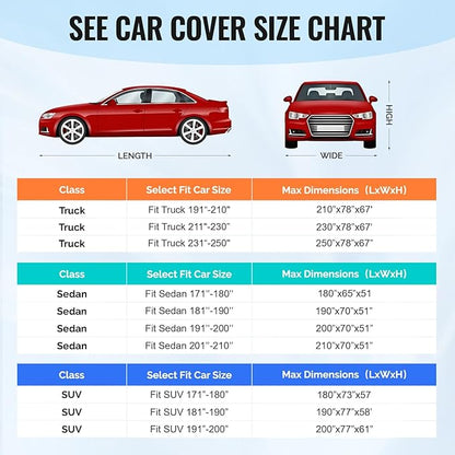 30 Layers Car Cover for Automobiles All Weather Waterproof, Outdoor Snowproof - Image 6