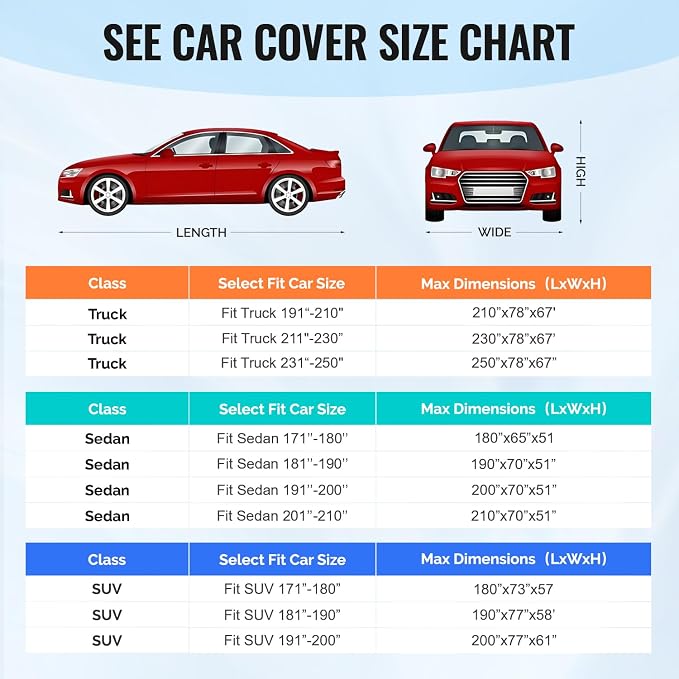 30 Layers SUV Car Cover for Automobiles All Weather Waterproof, Outdoor - Image 6