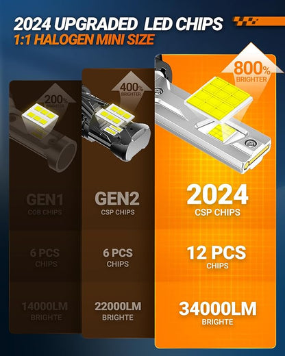 SEALIGHT 9007 HB5 Bulbs, X4I 9007 HB5 Powersport Light - Image 3