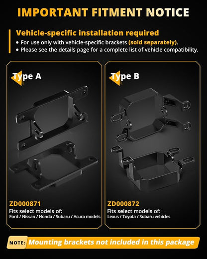 Auxbeam Color Play Series SAE Fog Lights, 3 Inch LED Fog Lights - Image 2