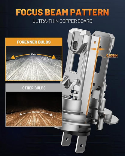 Fahren H7 Light Bulb, Super Bright 6500K, No Adapter Required 1:1 Mini Size H7 - Image 3