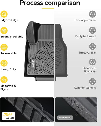 3W Floor Mats Fit for Jeep Cherokee 2015-2023 TPE Floor Liner 1st and 2nd Row - Image 9
