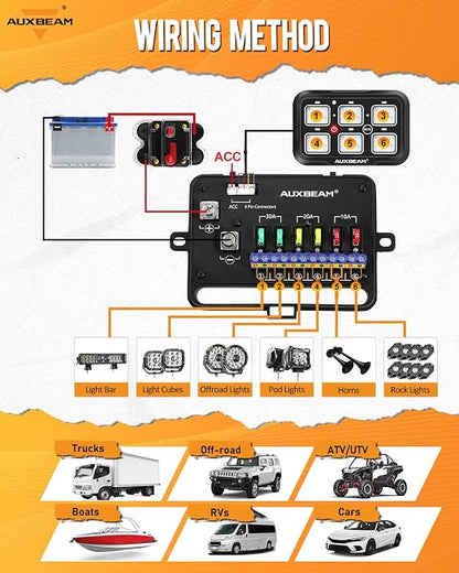Auxbeam 6 Gang Switch Panel Bluetooth AR-600 RGB Large Button Auxiliary Switch - Image 7