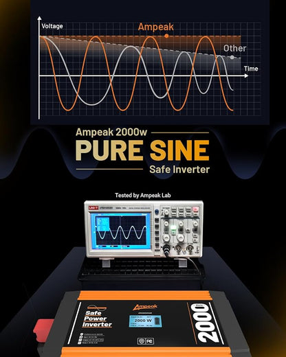 Ampeak 2000W Pure Sine Wave Inverter 12V DC to 120V AC LCD Display Power - Image 2