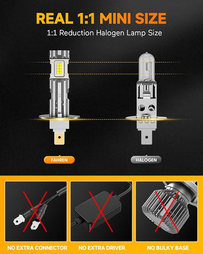 FAHREN 2025 Upgraded H1 Bulb, 1:1 Mini Size H1 Fog Light Bulbs, Plug and Play - Image 4