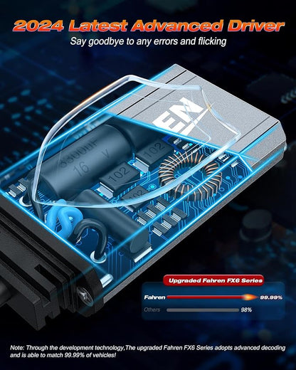 FAHREN Upgraded H7 Fog Bulbs, 120W 60000LM H7 tire lights, Plug and Play - Image 7