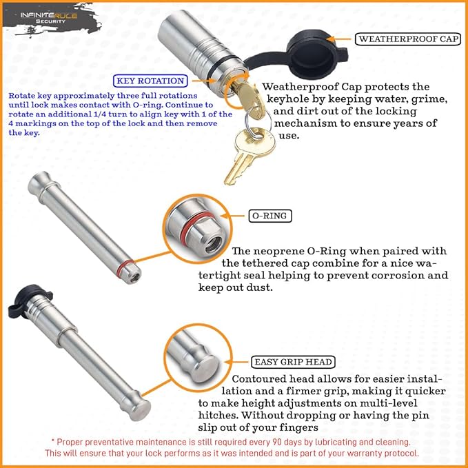 61672 | 3 Pack, Keyed Alike, Receiver Locks - Image 5