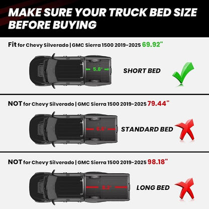 LASFIT Truck Bed Mat 2019-2025 for Chevrolet Chevy Silverado 1500 | GMC Sierra - Image 2