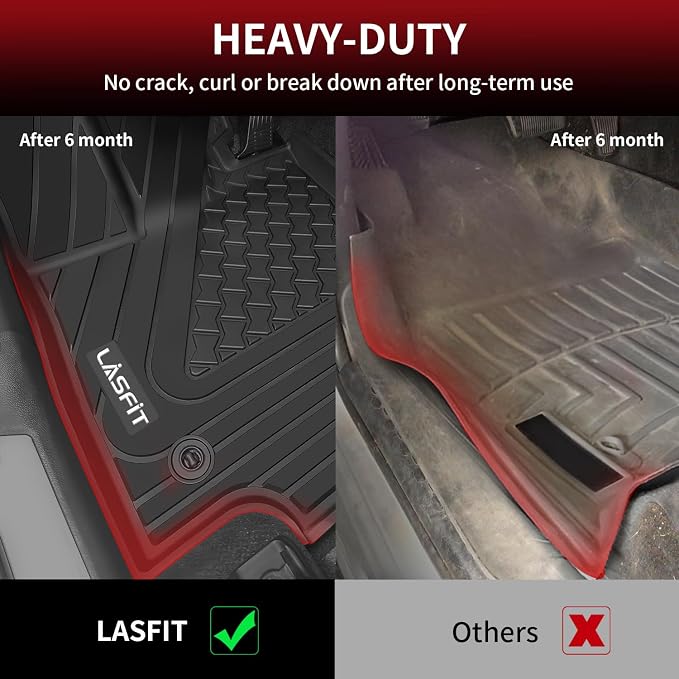 LASFIT Floor Mats&Trunk Mat for Lexus NX/ NX250/ NX350 2022-2025, All Weather - Image 4