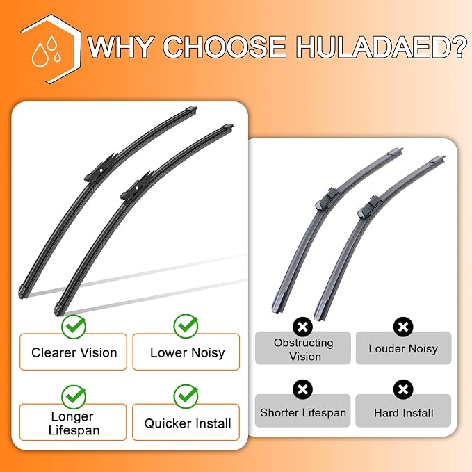 HULADAED® 20'' 20'' 12'' Windshield Wipers Replacement - Image 5