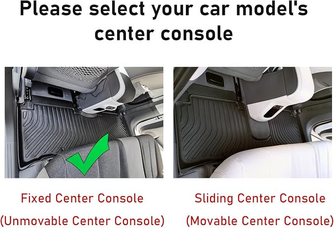 KELCSEECS Floor Mat Custom for 2024 2023 2022 Hyundai Ioniq 5 Unmovable Center - Image 2