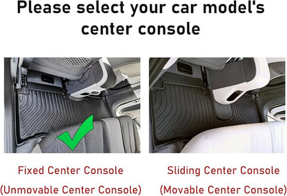 KELCSEECS Floor Mat Custom for 2024 2023 2022 Hyundai Ioniq 5 Unmovable Center - Image 2